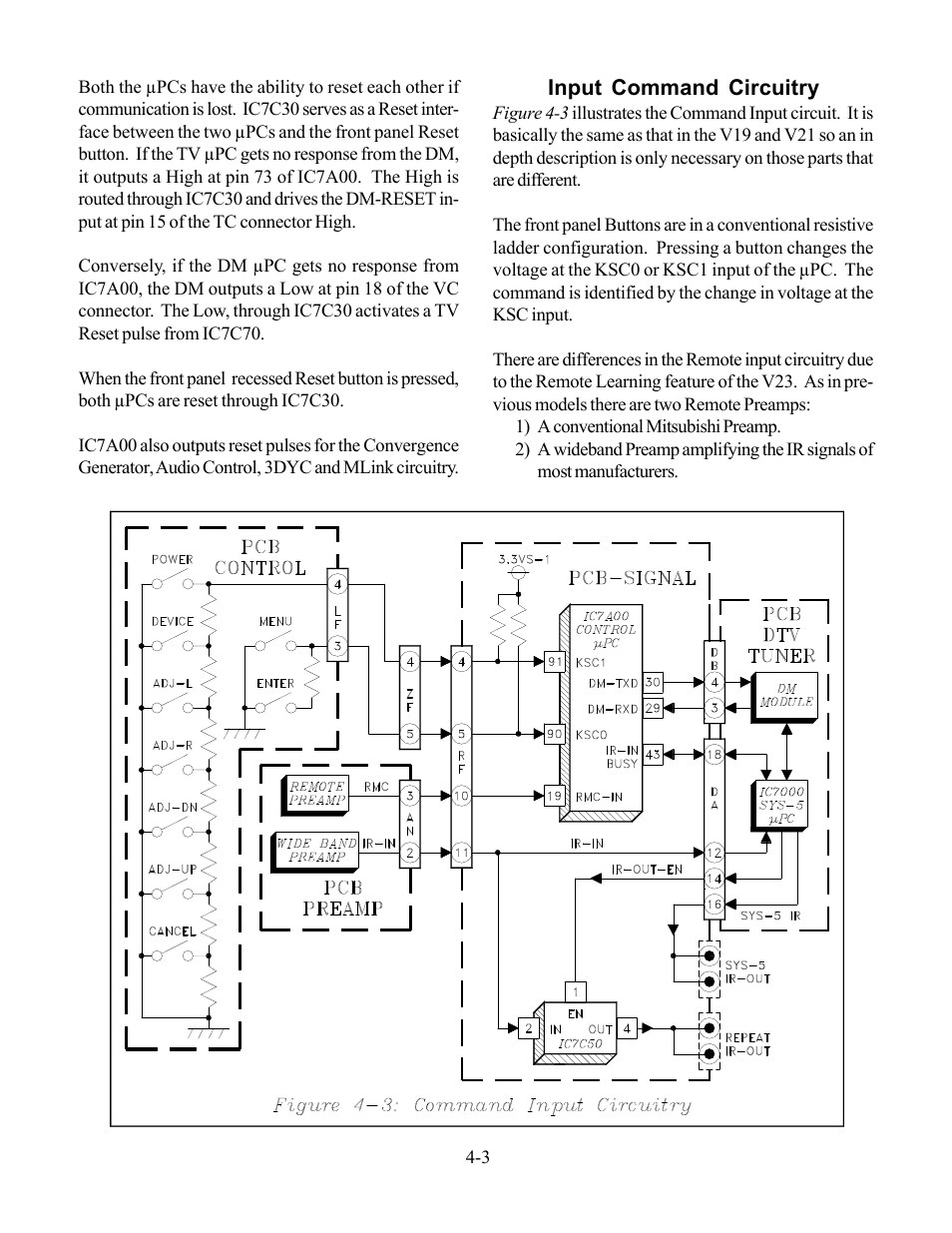 MITSUBISHI ELECTRIC WS-48513 User Manual | Page 43 / 76