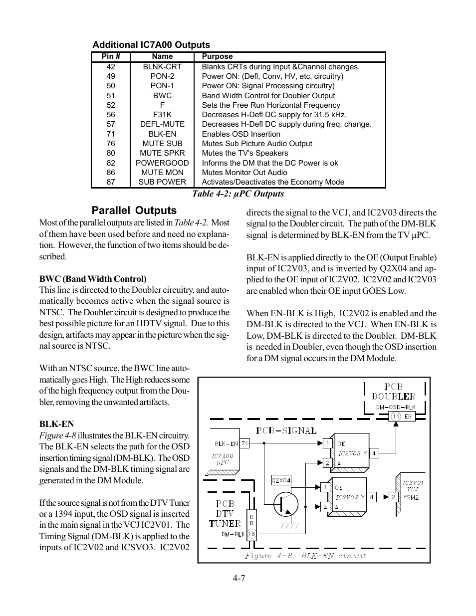 Parallel outputs | MITSUBISHI ELECTRIC WS-48513 User Manual | Page 47 / 76