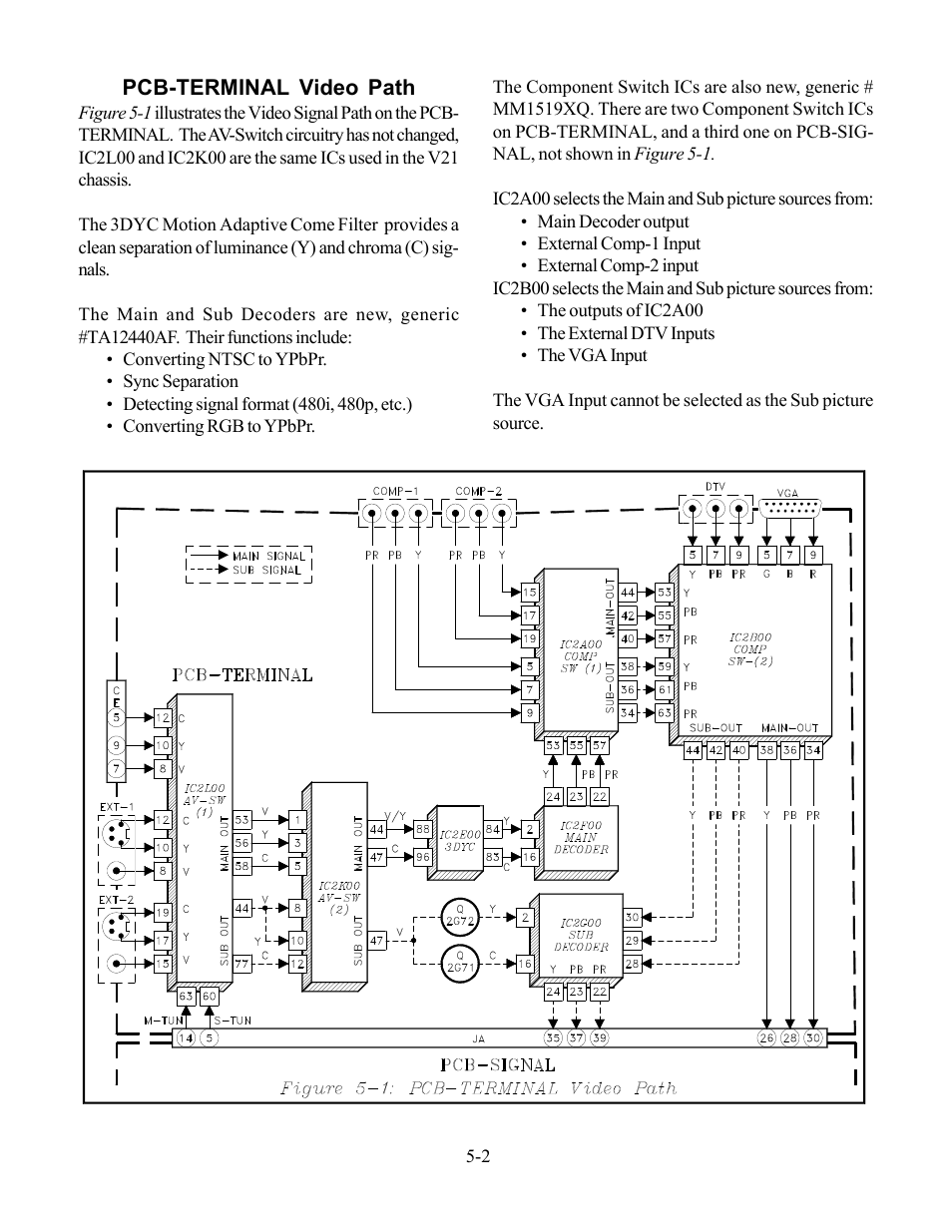 MITSUBISHI ELECTRIC WS-48513 User Manual | Page 50 / 76