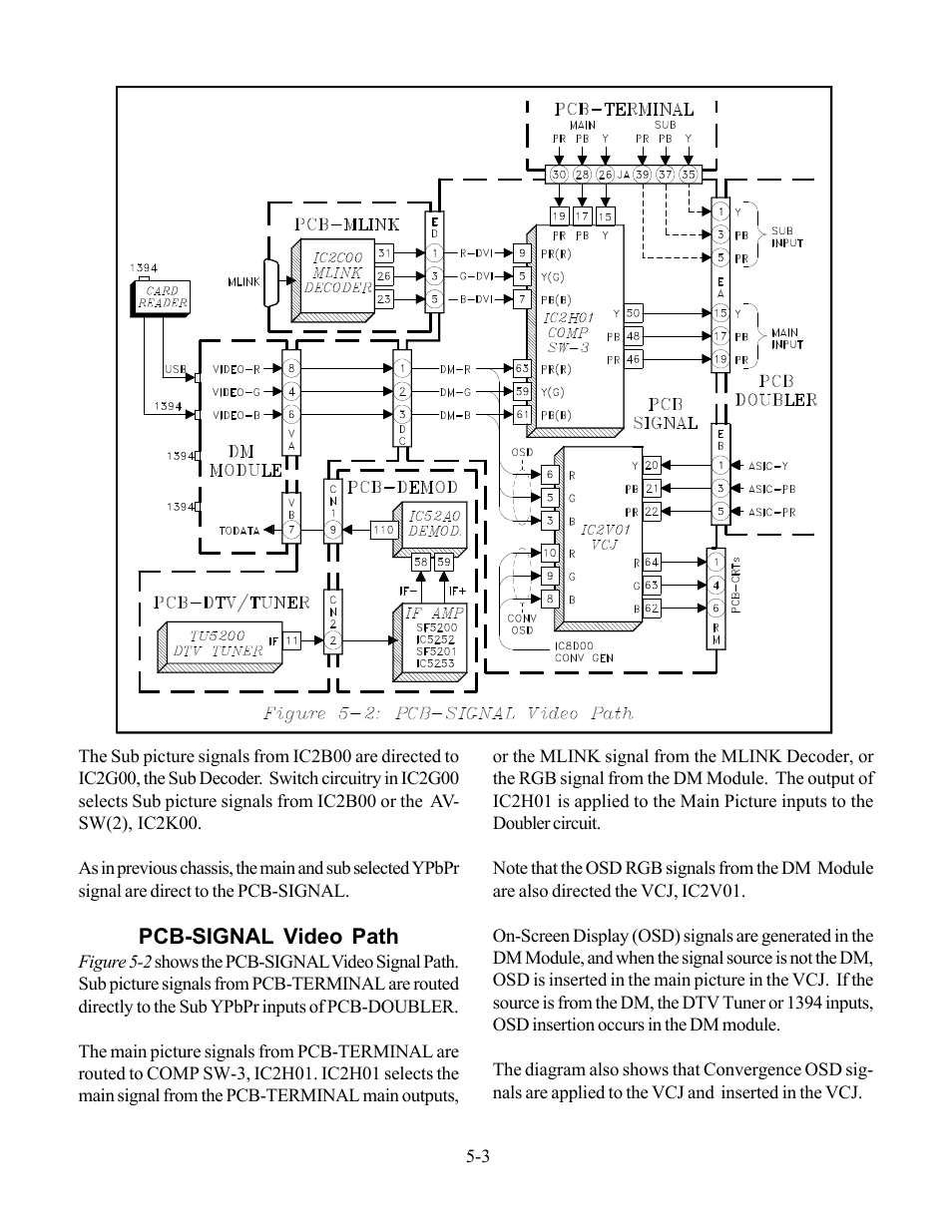 MITSUBISHI ELECTRIC WS-48513 User Manual | Page 51 / 76