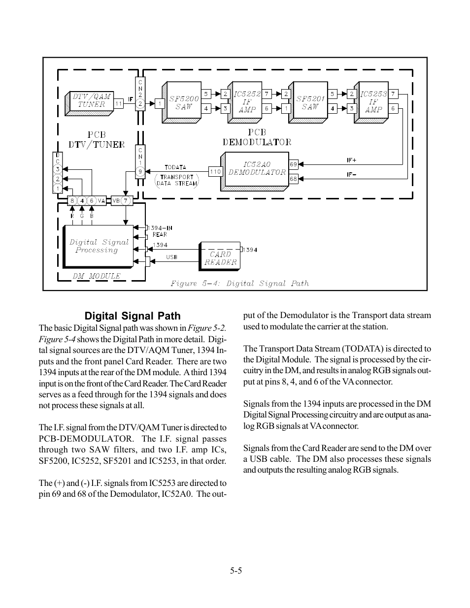 MITSUBISHI ELECTRIC WS-48513 User Manual | Page 53 / 76