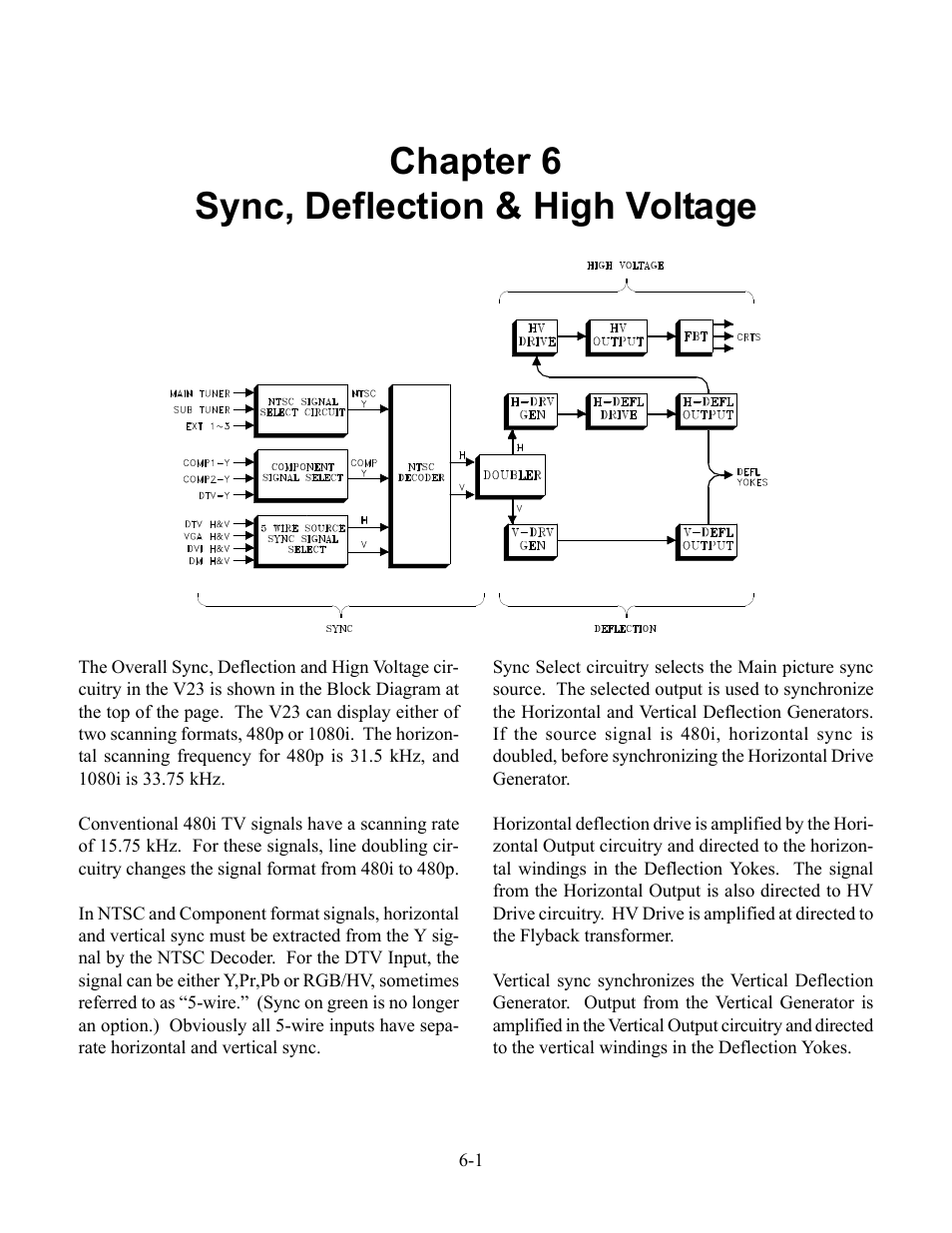 Sync, deflection & hv, Chapter 6 sync, deflection & high voltage | MITSUBISHI ELECTRIC WS-48513 User Manual | Page 55 / 76