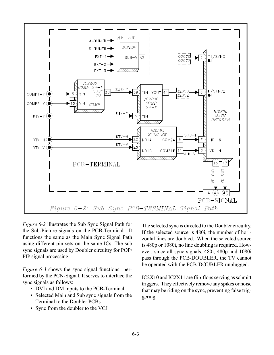 MITSUBISHI ELECTRIC WS-48513 User Manual | Page 57 / 76