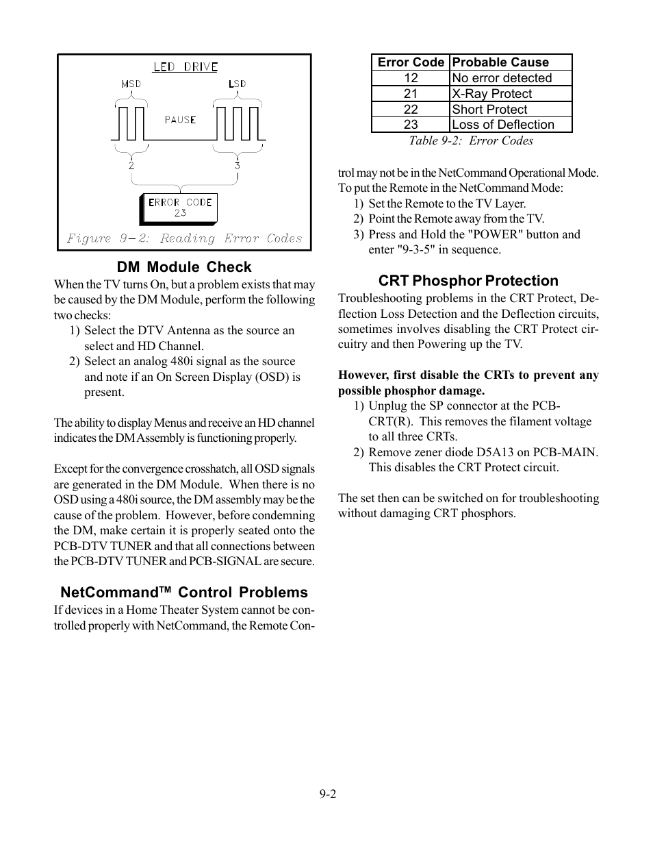 MITSUBISHI ELECTRIC WS-48513 User Manual | Page 74 / 76