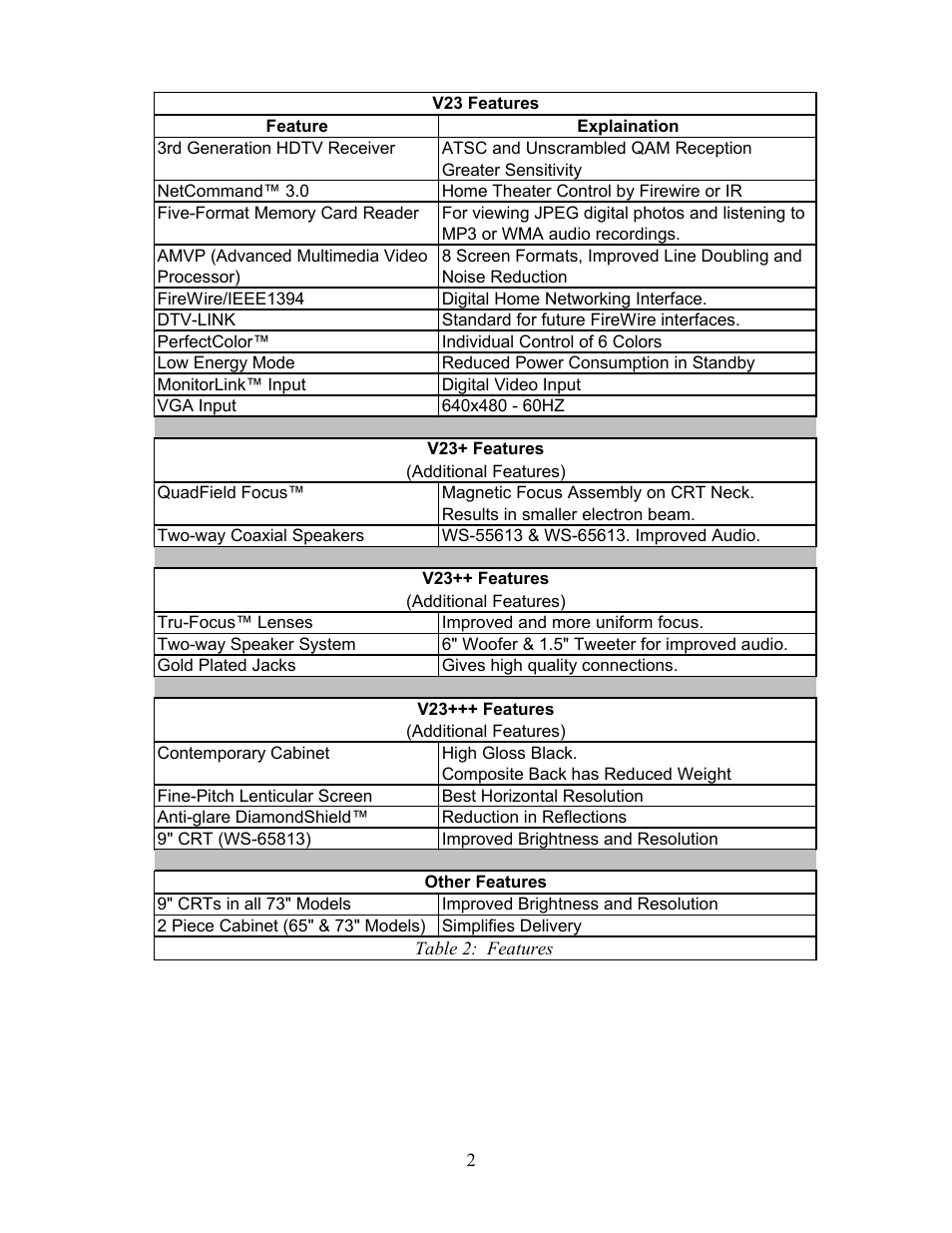MITSUBISHI ELECTRIC WS-48513 User Manual | Page 8 / 76