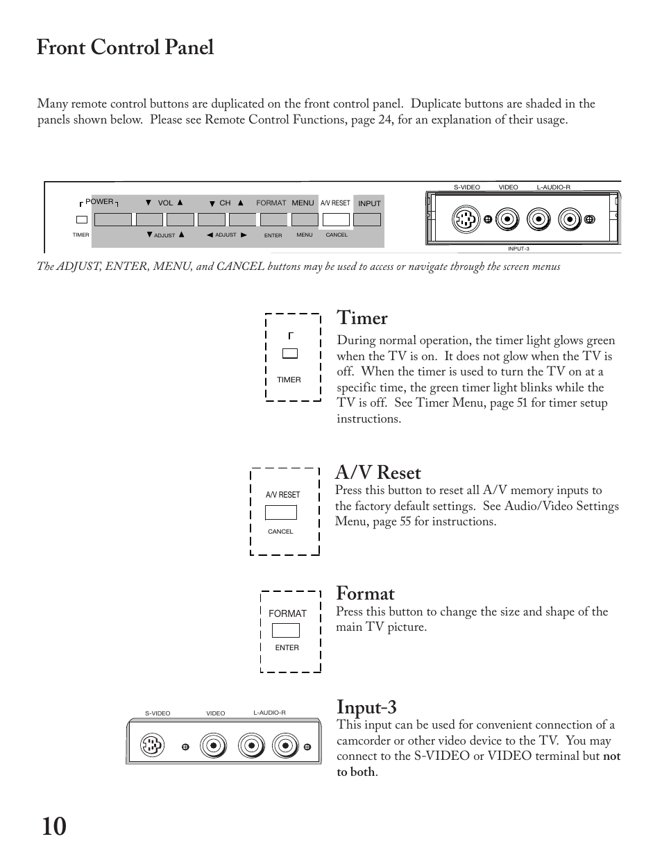 Front control panel, Timer, A/v reset | Input-3, Format | MITSUBISHI ELECTRIC WT - 42313 User Manual | Page 10 / 76