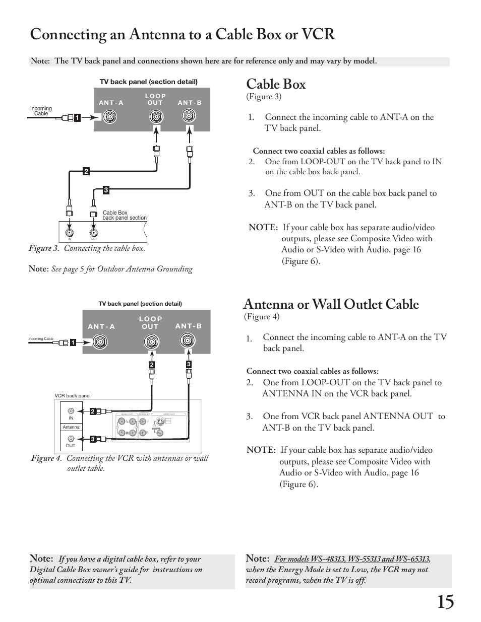 Connecting an antenna to a cable box or vcr, Cable box, Antenna or wall outlet cable | MITSUBISHI ELECTRIC WT - 42313 User Manual | Page 15 / 76