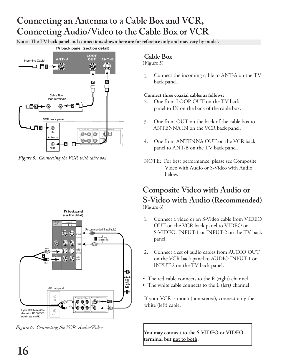 Composite video with audio or s-video with audio, Recommended), Cable box | Figure 5), Connect three coaxial cables as follows, Figure 6), Figure 5. connecting the vcr with cable box | MITSUBISHI ELECTRIC WT - 42313 User Manual | Page 16 / 76