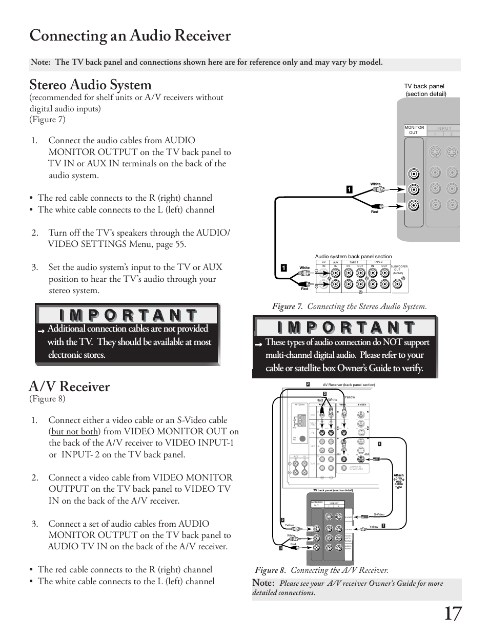 Connecting an audio receiver, Stereo audio system, A/v receiver | Figure 7), Figure 8) | MITSUBISHI ELECTRIC WT - 42313 User Manual | Page 17 / 76