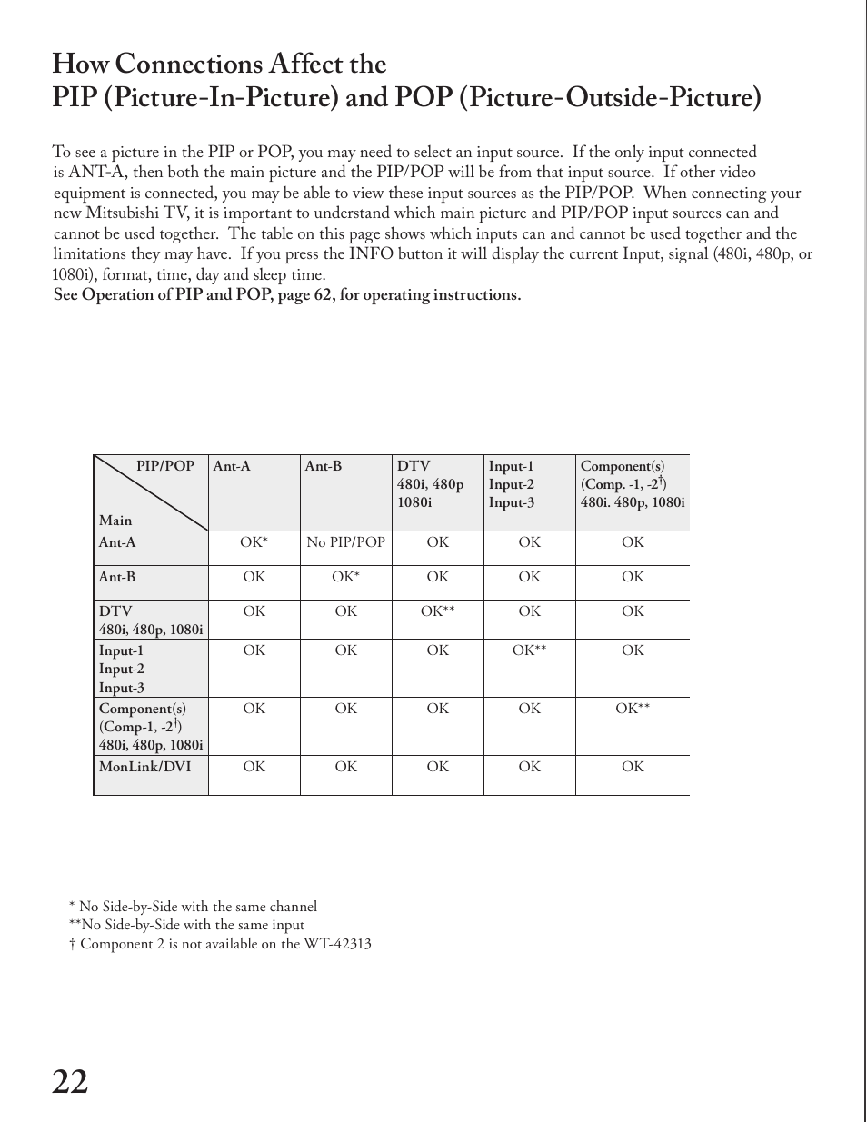 Chapter | MITSUBISHI ELECTRIC WT - 42313 User Manual | Page 22 / 76