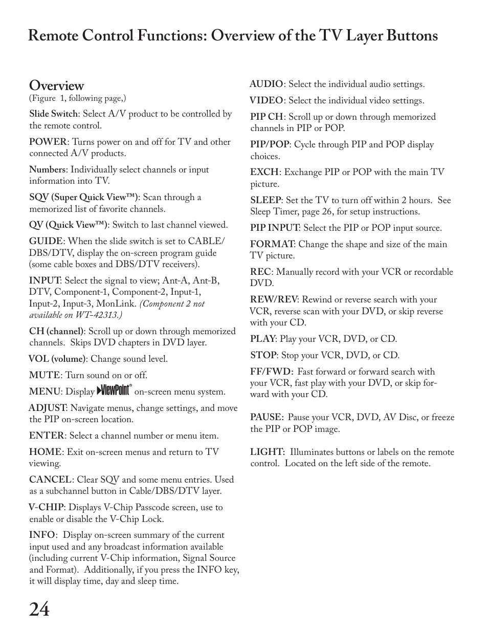 Overview | MITSUBISHI ELECTRIC WT - 42313 User Manual | Page 24 / 76