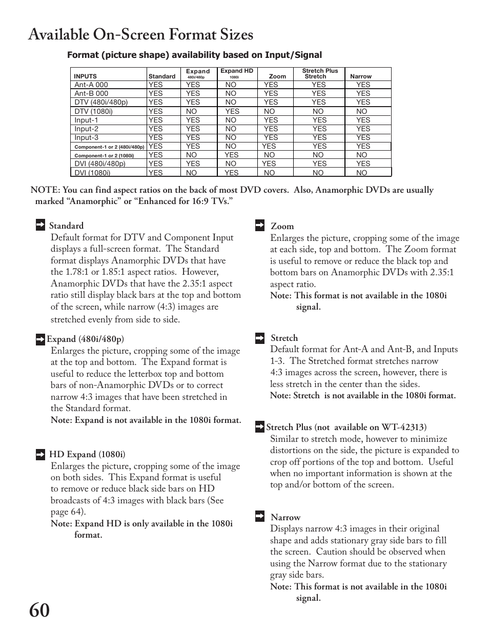 Available on-screen format sizes | MITSUBISHI ELECTRIC WT - 42313 User Manual | Page 60 / 76