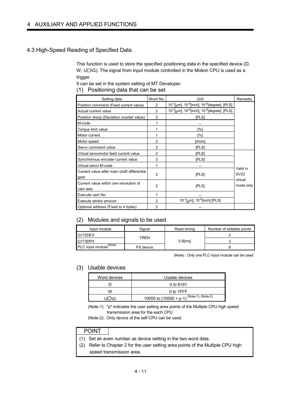 3 high-speed reading of specified data, 4 auxiliary and applied functions, 1) positioning data that can be set | 2) modules and signals to be used, 3) usable devices, Point | MITSUBISHI ELECTRIC MOTION CONTROLLERS Q172DCPU User Manual | Page 102 / 174