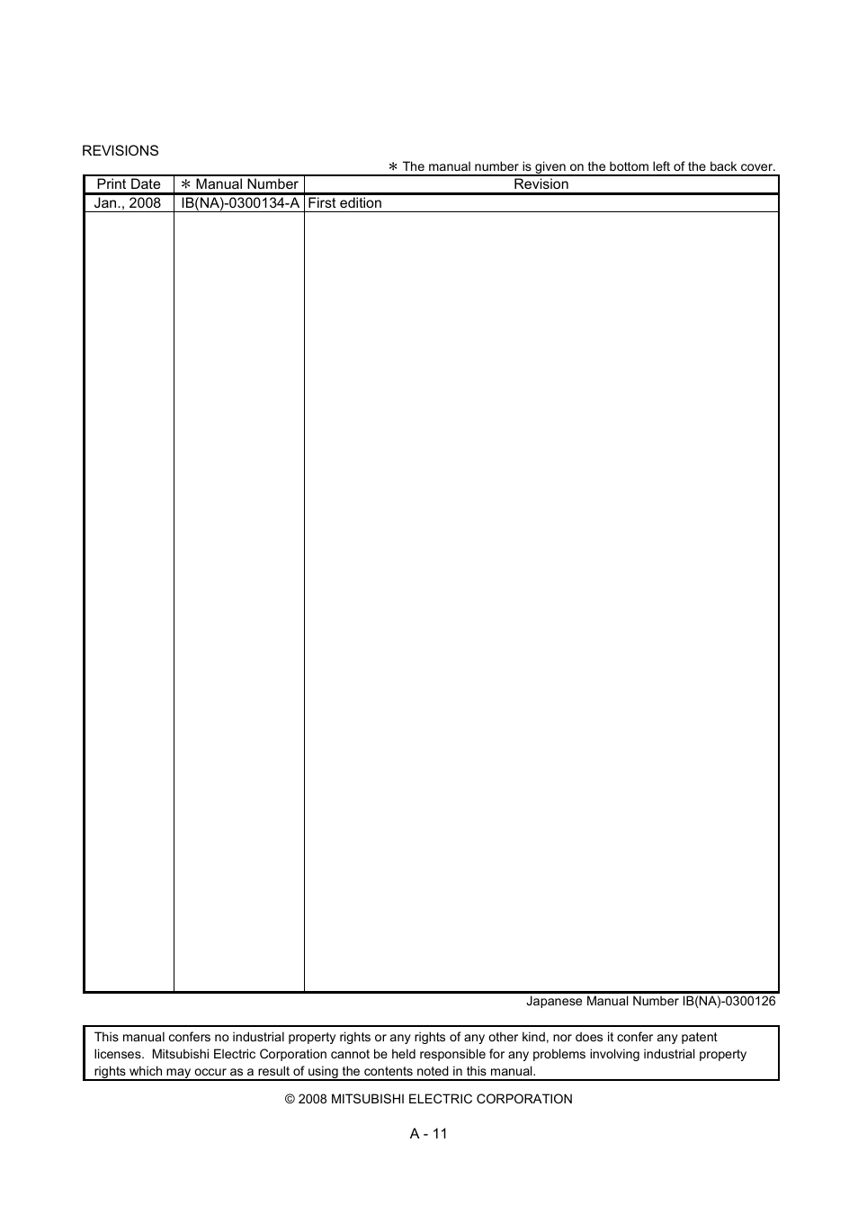 Revisions | MITSUBISHI ELECTRIC MOTION CONTROLLERS Q172DCPU User Manual | Page 12 / 174