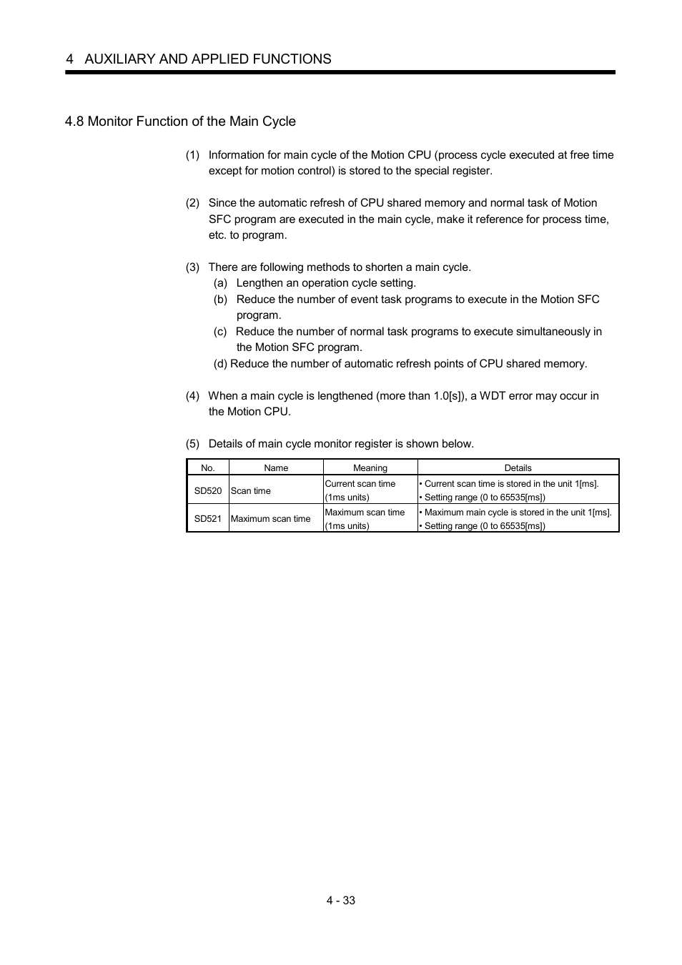 8 monitor function of the main cycle, 4 auxiliary and applied functions | MITSUBISHI ELECTRIC MOTION CONTROLLERS Q172DCPU User Manual | Page 124 / 174