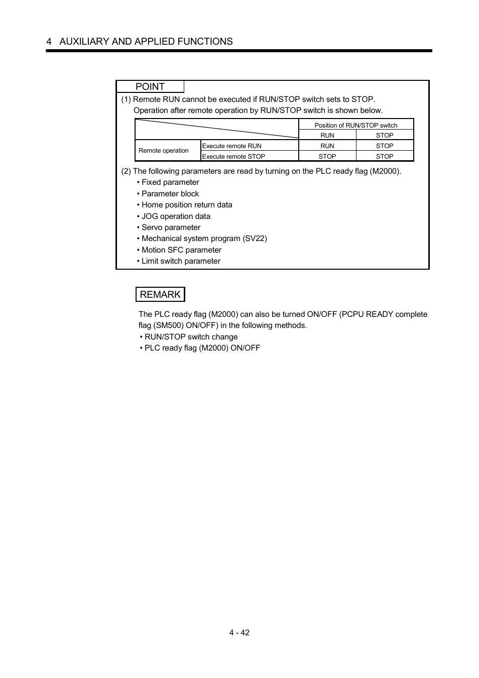 4 auxiliary and applied functions, Point, Remark | MITSUBISHI ELECTRIC MOTION CONTROLLERS Q172DCPU User Manual | Page 133 / 174