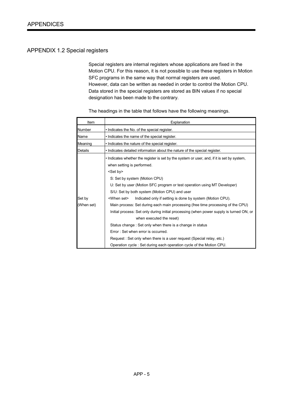 Appendix 1.2 special registers, Appendices | MITSUBISHI ELECTRIC MOTION CONTROLLERS Q172DCPU User Manual | Page 140 / 174
