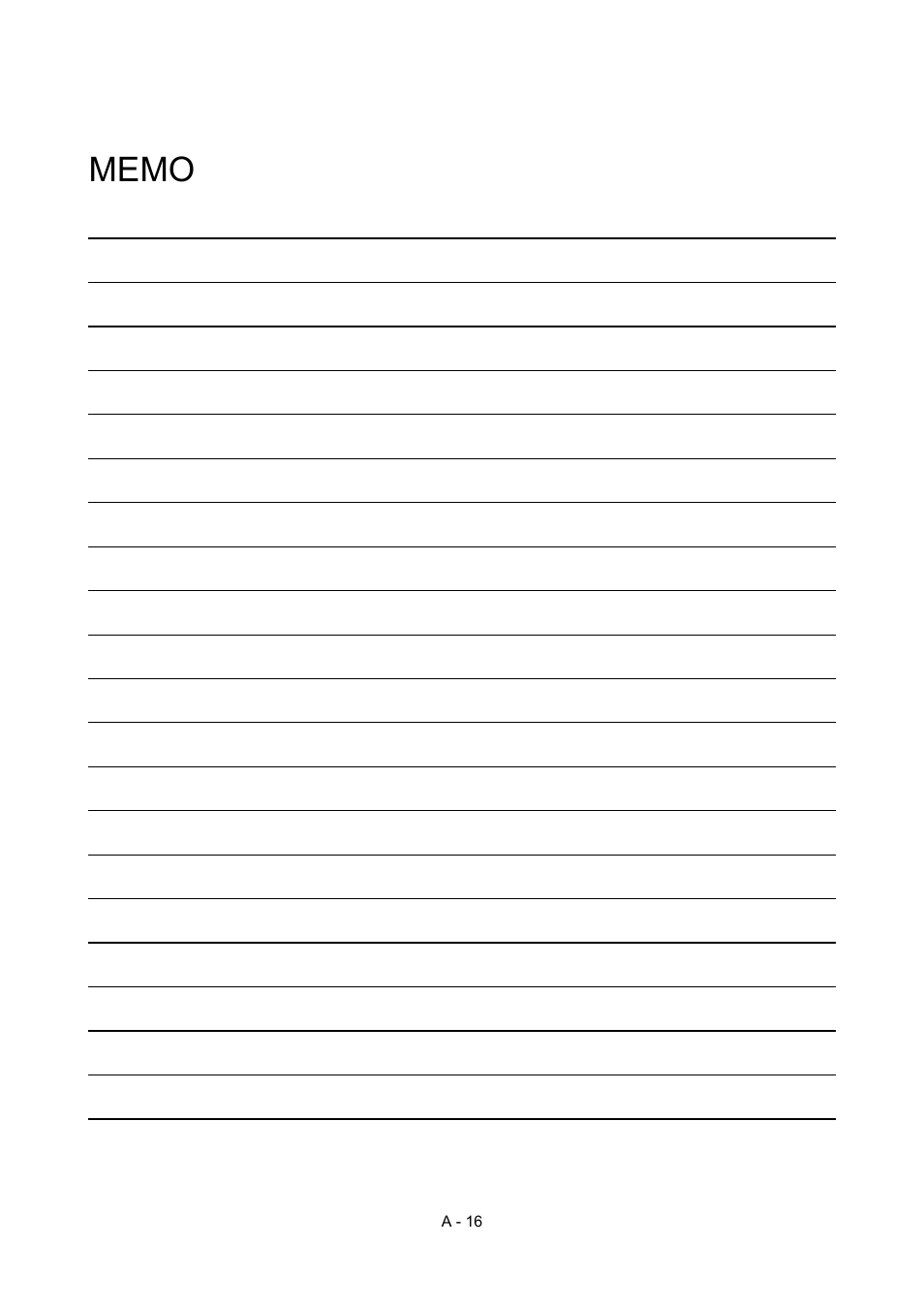 MITSUBISHI ELECTRIC MOTION CONTROLLERS Q172DCPU User Manual | Page 17 / 174