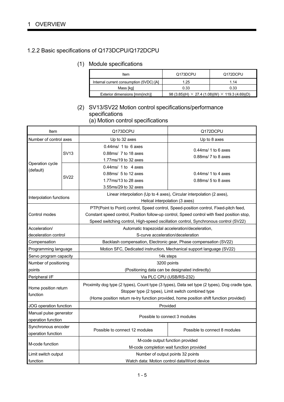 2 basic specifications of q173dcpu/q172dcpu, 1 overview | MITSUBISHI ELECTRIC MOTION CONTROLLERS Q172DCPU User Manual | Page 22 / 174