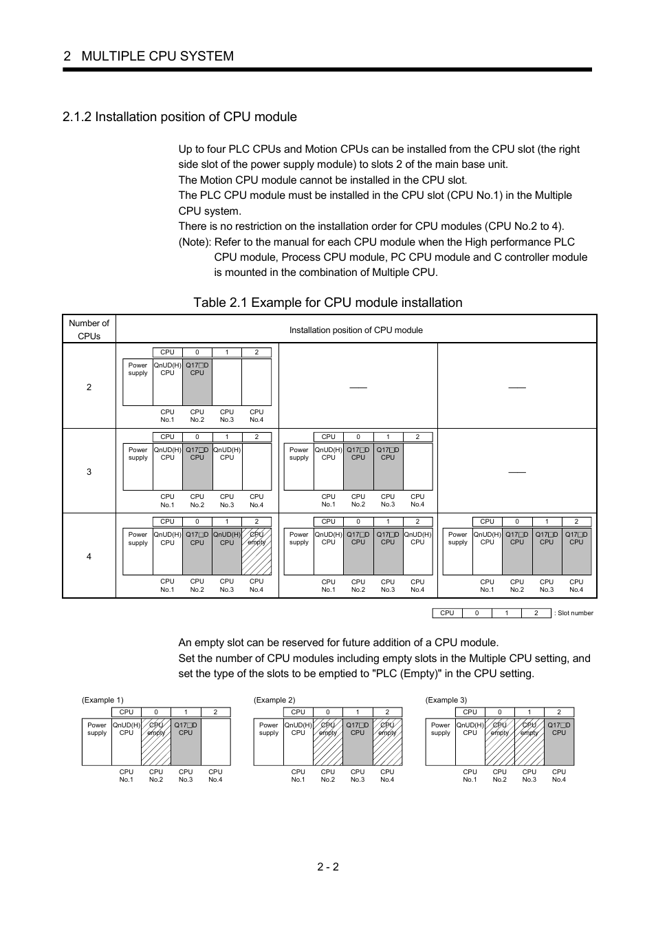 2 installation position of cpu module, 2 multiple cpu system, Table 2.1 example for cpu module installation | MITSUBISHI ELECTRIC MOTION CONTROLLERS Q172DCPU User Manual | Page 39 / 174