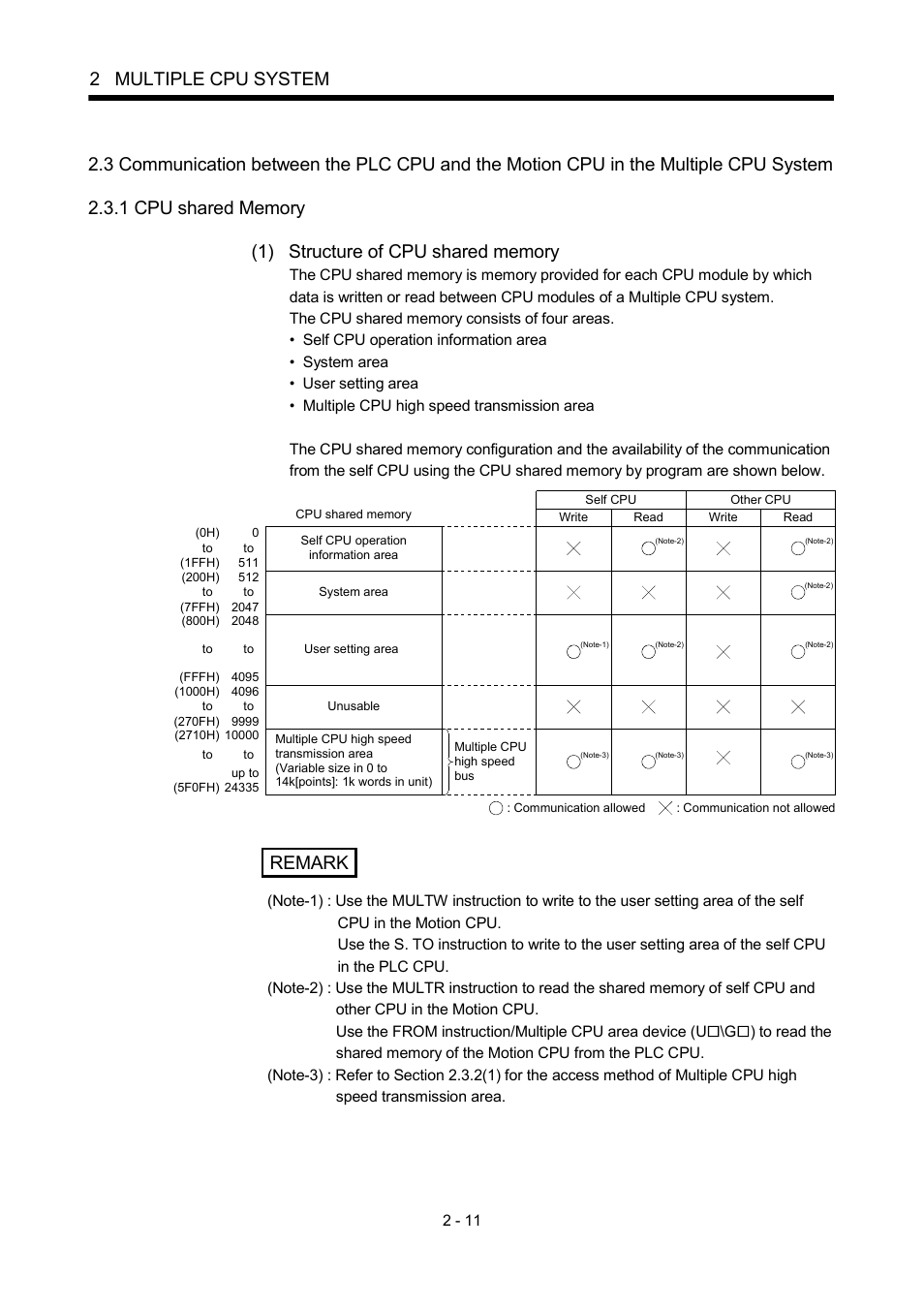 1 cpu shared memory, 2 multiple cpu system, Remark | MITSUBISHI ELECTRIC MOTION CONTROLLERS Q172DCPU User Manual | Page 48 / 174
