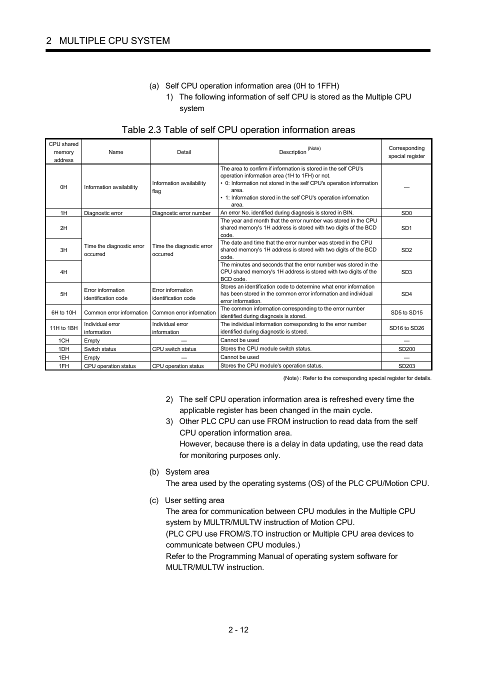 2 multiple cpu system | MITSUBISHI ELECTRIC MOTION CONTROLLERS Q172DCPU User Manual | Page 49 / 174