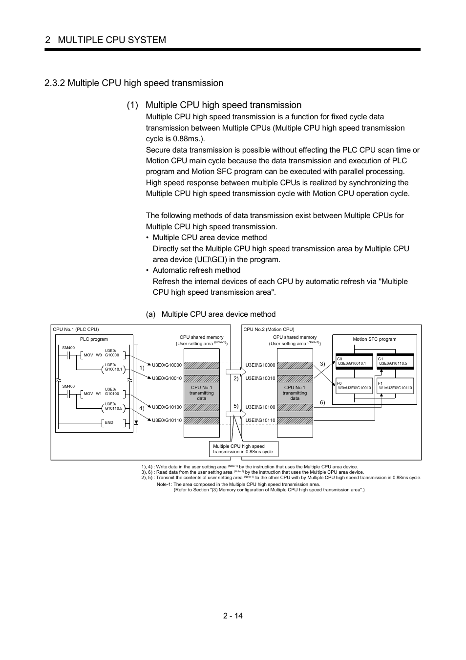 2 multiple cpu high speed transmission, 2 multiple cpu system | MITSUBISHI ELECTRIC MOTION CONTROLLERS Q172DCPU User Manual | Page 51 / 174