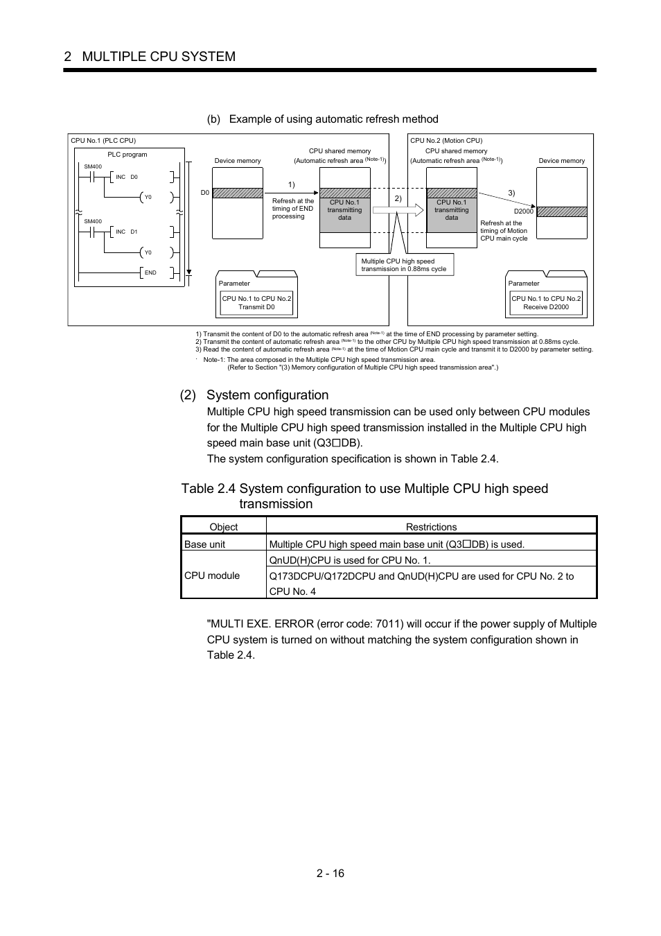 2 multiple cpu system, 2) system configuration, B) example of using automatic refresh method | MITSUBISHI ELECTRIC MOTION CONTROLLERS Q172DCPU User Manual | Page 53 / 174