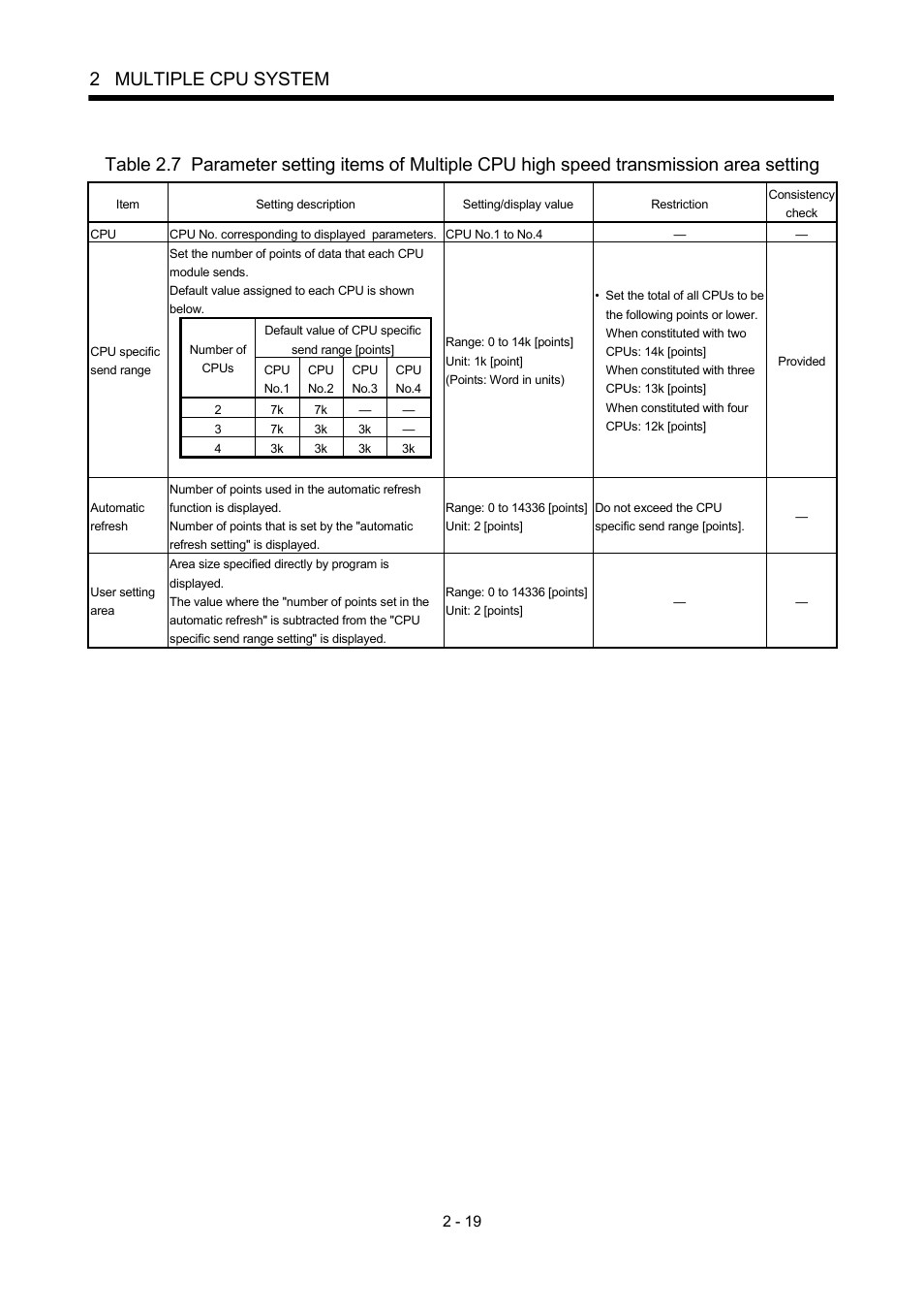 2 multiple cpu system | MITSUBISHI ELECTRIC MOTION CONTROLLERS Q172DCPU User Manual | Page 56 / 174