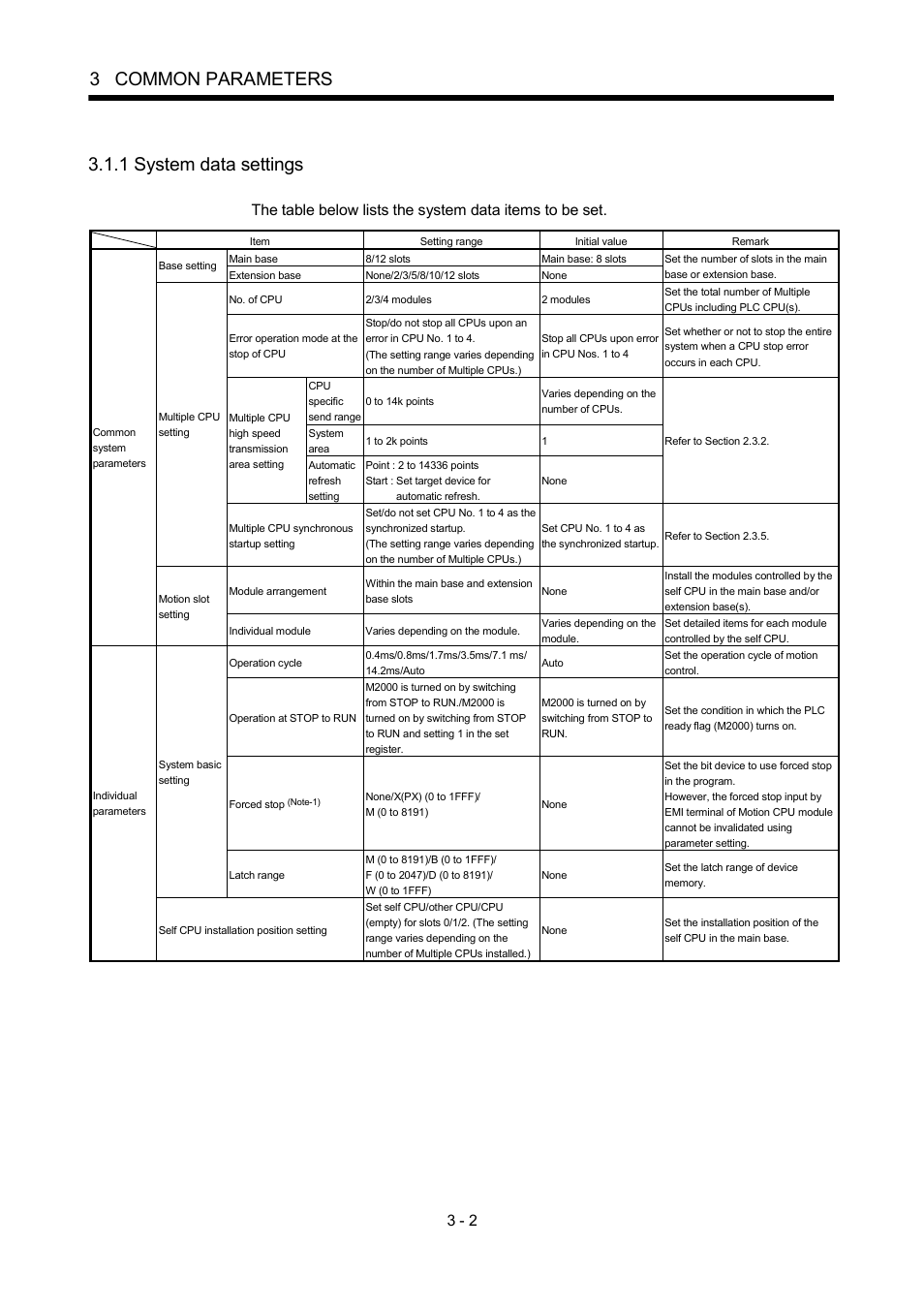 1 system data settings, 3 common parameters | MITSUBISHI ELECTRIC MOTION CONTROLLERS Q172DCPU User Manual | Page 71 / 174