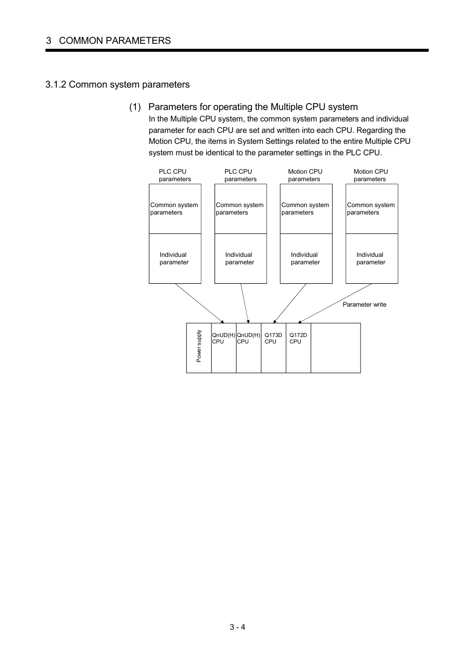 2 common system parameters, 3 common parameters | MITSUBISHI ELECTRIC MOTION CONTROLLERS Q172DCPU User Manual | Page 73 / 174