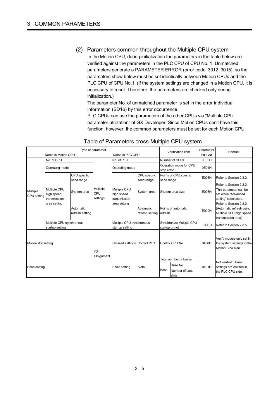 3 common parameters, Table of parameters cross-multiple cpu system | MITSUBISHI ELECTRIC MOTION CONTROLLERS Q172DCPU User Manual | Page 74 / 174