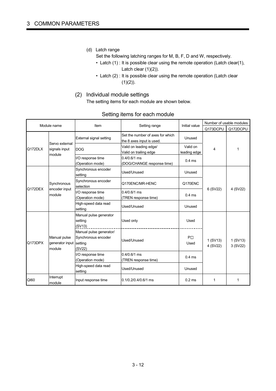 3 common parameters, 2) individual module settings, Setting items for each module | MITSUBISHI ELECTRIC MOTION CONTROLLERS Q172DCPU User Manual | Page 81 / 174