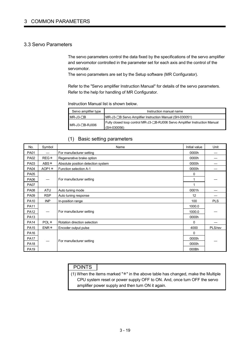 3 servo parameters, 3 common parameters, 1) basic setting parameters | Points | MITSUBISHI ELECTRIC MOTION CONTROLLERS Q172DCPU User Manual | Page 88 / 174