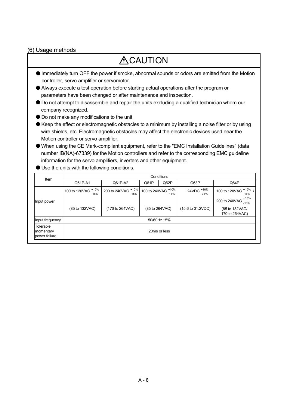 Caution, 6) usage methods | MITSUBISHI ELECTRIC MOTION CONTROLLERS Q172DCPU User Manual | Page 9 / 174