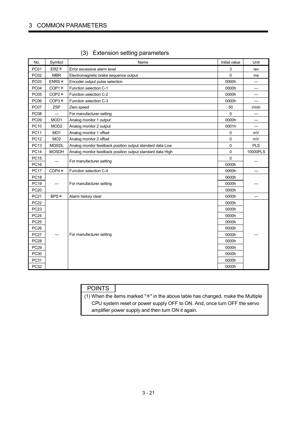 3 common parameters, 3) extension setting parameters, Points | MITSUBISHI ELECTRIC MOTION CONTROLLERS Q172DCPU User Manual | Page 90 / 174