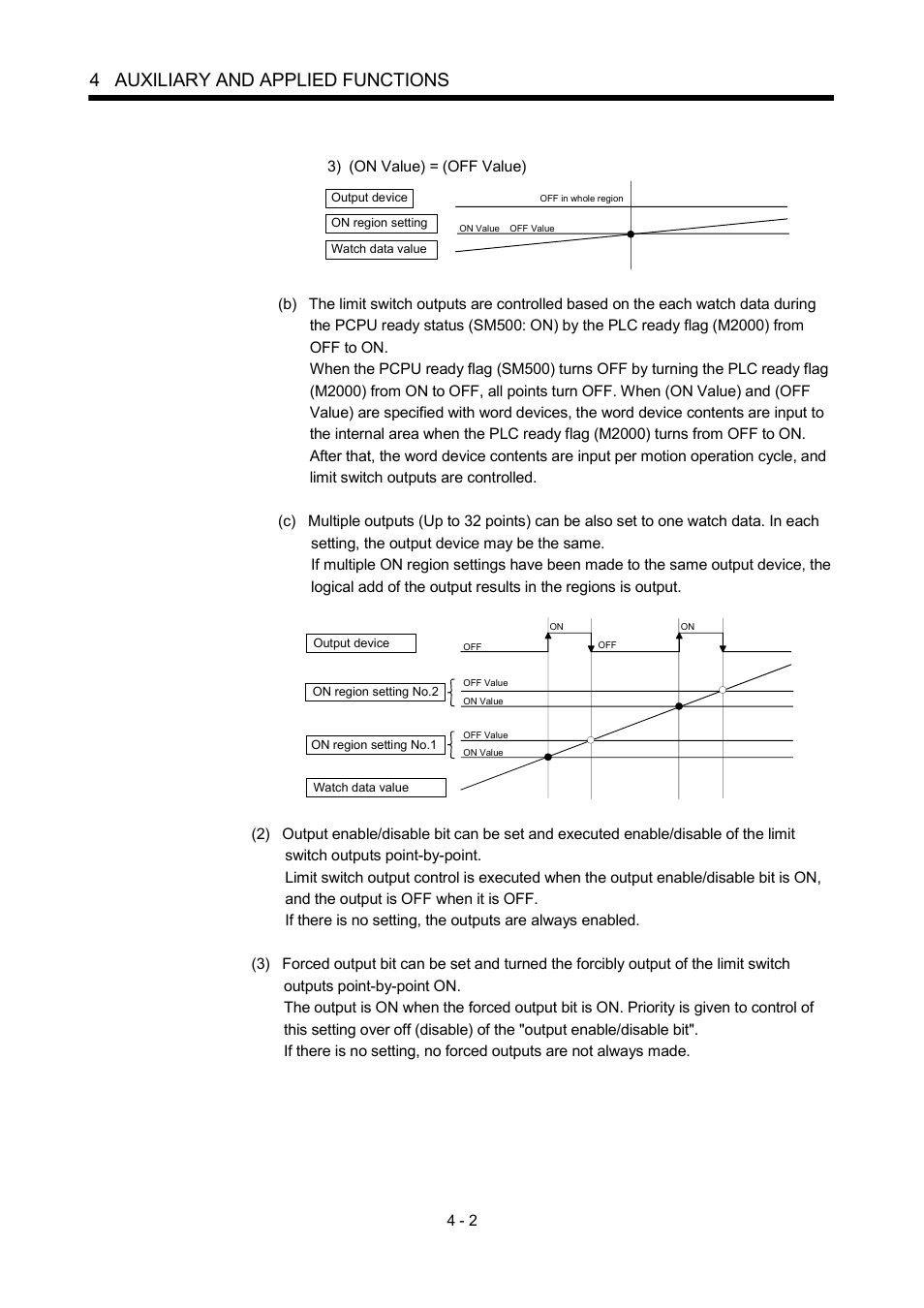 4 auxiliary and applied functions | MITSUBISHI ELECTRIC MOTION CONTROLLERS Q172DCPU User Manual | Page 93 / 174