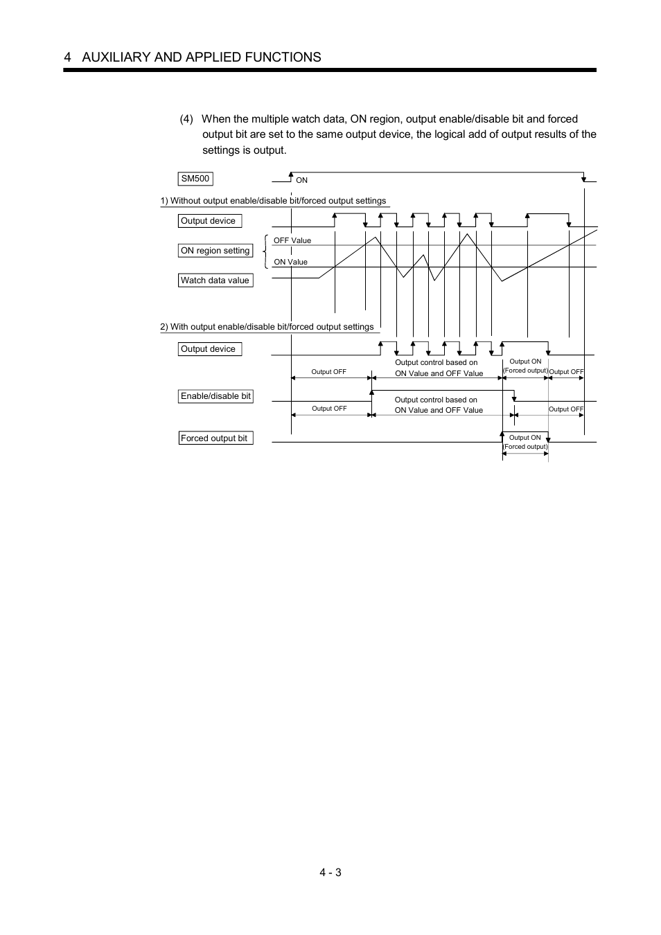 4 auxiliary and applied functions | MITSUBISHI ELECTRIC MOTION CONTROLLERS Q172DCPU User Manual | Page 94 / 174