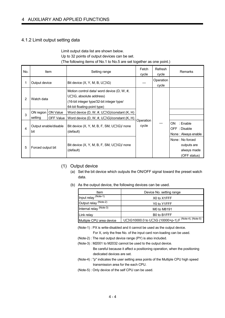 2 limit output setting data, 4 auxiliary and applied functions, 1) output device | MITSUBISHI ELECTRIC MOTION CONTROLLERS Q172DCPU User Manual | Page 95 / 174