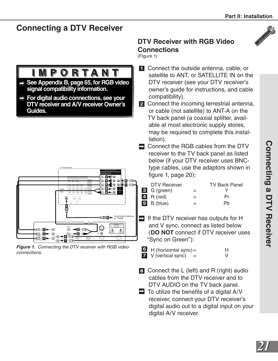 Dtv receiver with rgb video connections, Part ii: installation, Dtv receiver tv back panel | G (green) = y, R (red) = pr, B (blue) = pb, H (horizontal sync) = h, V (vertical sync) = v | MITSUBISHI ELECTRIC WS-65819 User Manual | Page 21 / 72