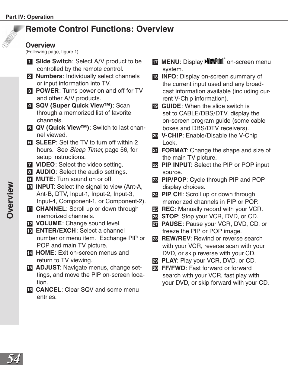 Remote control functions: overview, Ove rv ie w, Overview | MITSUBISHI ELECTRIC WS-65819 User Manual | Page 54 / 72