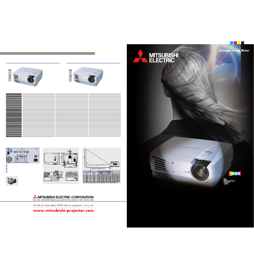 MITSUBISHI ELECTRIC ColorView XL25U User Manual | 2 pages