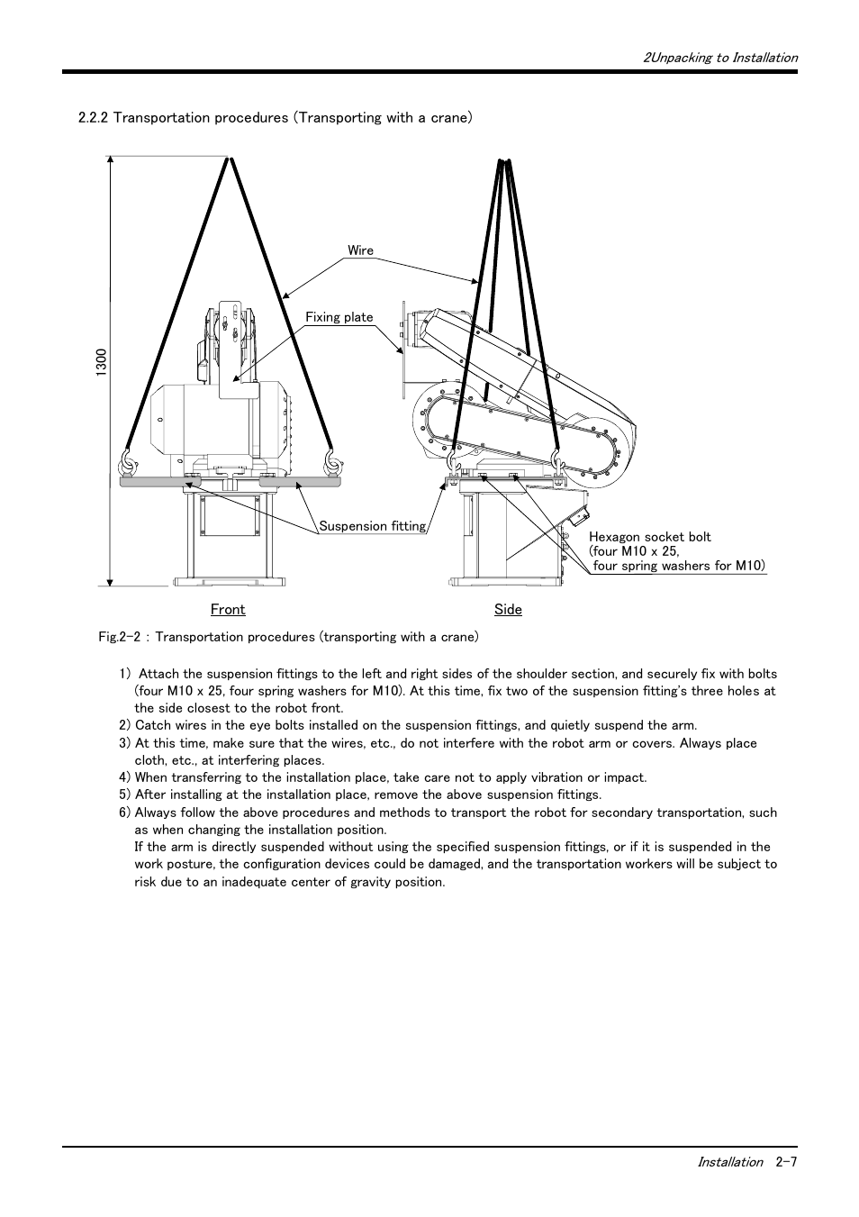 MITSUBISHI ELECTRIC Mitsubishi Industrial Robot RV-6S User Manual | Page 17 / 78