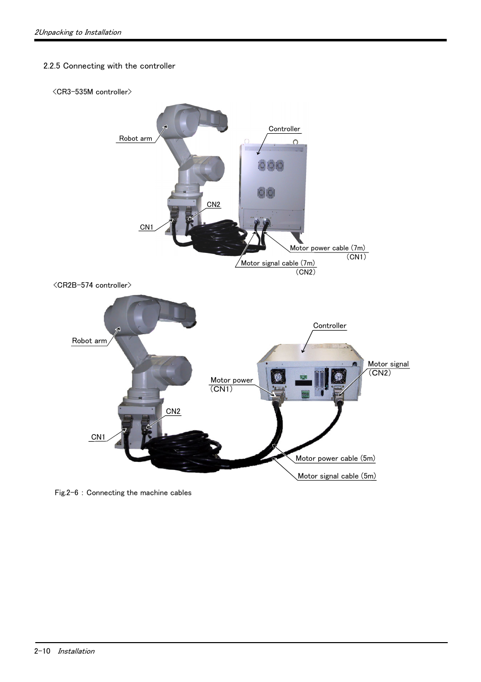 5 connecting with the controller, 5 connecting with the controller -10 | MITSUBISHI ELECTRIC Mitsubishi Industrial Robot RV-6S User Manual | Page 20 / 78