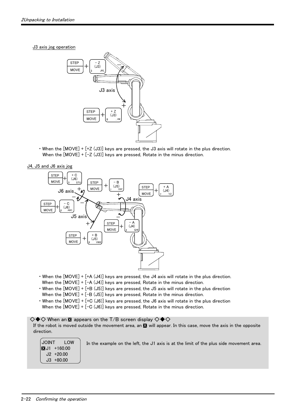 J3 axis, J6 axis j5 axis j4 axis, When an | Appears on the t/b screen display, J3 axis jog operation, J4, j5 and j6 axis jog | MITSUBISHI ELECTRIC Mitsubishi Industrial Robot RV-6S User Manual | Page 32 / 78