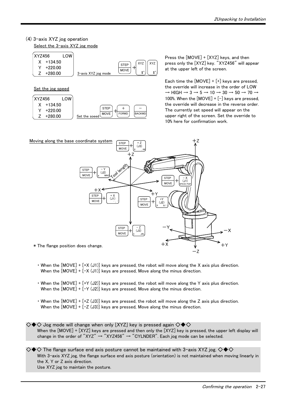 4) 3-axis xyz jog operation, 4) 3-axis xyz jog operation -27 | MITSUBISHI ELECTRIC Mitsubishi Industrial Robot RV-6S User Manual | Page 37 / 78