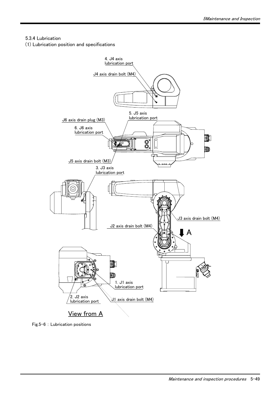 4 lubrication, 1) lubrication position and specifications, 4 lubrication -49 | 1) lubrication position and specifications -49, View from a | MITSUBISHI ELECTRIC Mitsubishi Industrial Robot RV-6S User Manual | Page 59 / 78