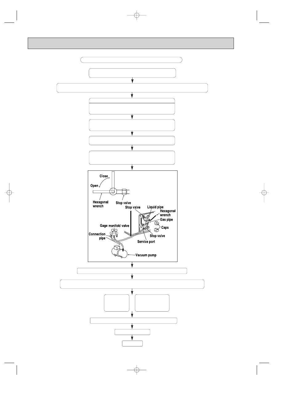 Evacuation procedures(air purge) | MITSUBISHI ELECTRIC MSH-07NV User Manual | Page 28 / 80