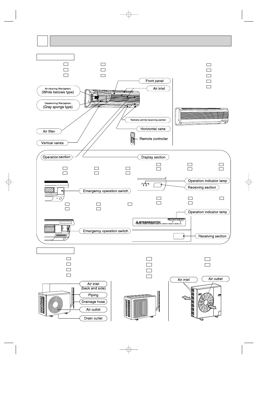 Part names and functions 2, Muh-24nv - muh-24nv | MITSUBISHI ELECTRIC MSH-07NV User Manual | Page 3 / 80