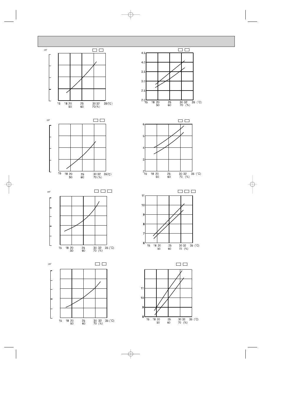 Muh-12nv, Muh-09nv, Muh-18nv | Muh-24nv | MITSUBISHI ELECTRIC MSH-07NV User Manual | Page 31 / 80